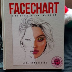Facechart Drawing with makeup by Liza Kondrevich